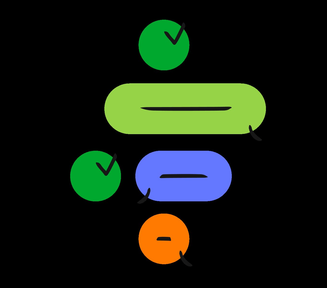 A UI rappresentation of collaboration