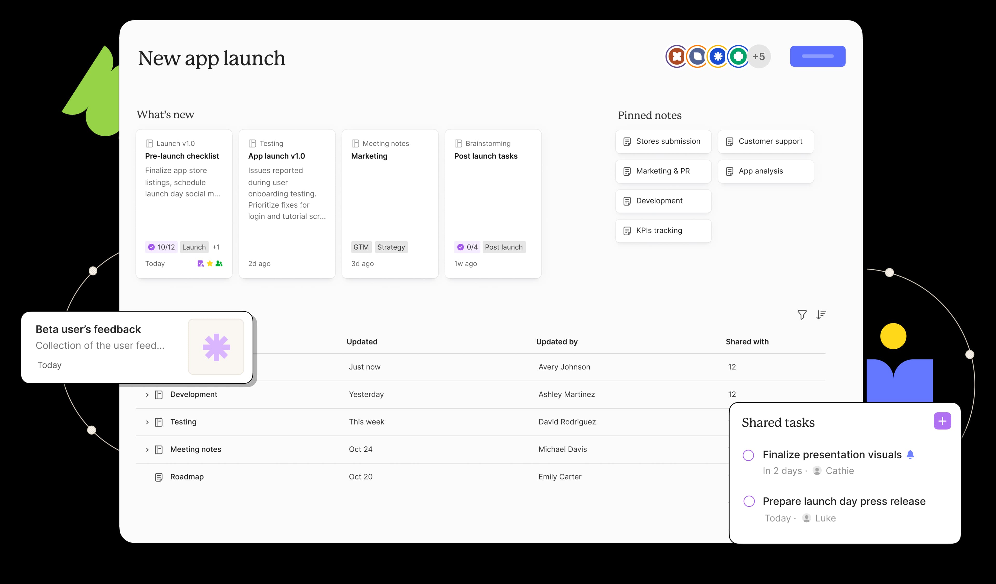 A UI rappresentation of [object Object]