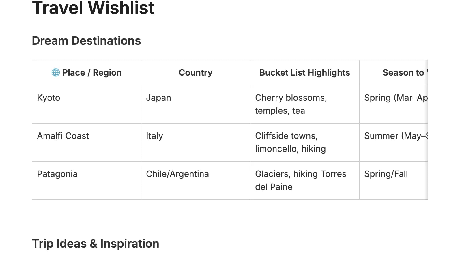 Preview of the template titled Lista Desideri Viaggio, featuring various sections and text